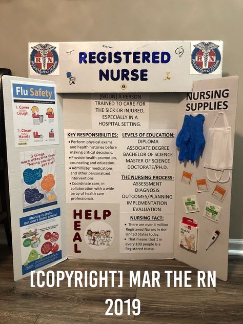 Career Day Tri-Fold: Registered Nurse  #careerday #registerednurse #nurselife #becomeanurse #bestjobever Nurse Project Ideas, Career Day Booth Ideas, Cute Poster Board Ideas For School Projects, Career Day Ideas For Nurses, Career Board Project, Trifold Poster Board Ideas Medical, Tri Fold Board Ideas Projects, Career Trifold Board Ideas, Career Booth Ideas