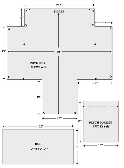 Carpet Bagger/bag draft..."Spoony" says: This is a superb Big Bag that you can make with the material and Graphics that you love...Nice. Carpet Bag Pattern, Mary Poppins Kostüm, Carpet Bag Purse, Mary Poppins Costume, Carpet Bags, Sac Diy, Bags To Sew, Carpet Pattern, Bag Pattern Free