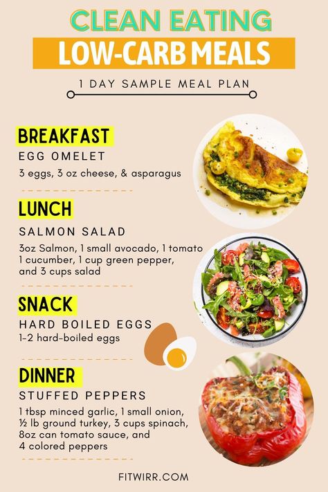 Beginner’s Low-Carb Diet Guide + Simple 1 Day Low-Carb Meal Plan #proper nutrition #pp #healthy lifestyle #health #healthy eating #sports #food #fitness. Find out more here 👉https://www.theworldaccordingtome.org/fitness-health/?168 Low Carb Diet Dinner, Meals For Keto Diet, Low Carb Food Plan, Strict Low Carb Meal Plan, Low Carb Dos And Donts, Dinner Diet Ideas, No Refined Carbs Diet, Food To Eat On A Diet, Low Carbs For Lunch