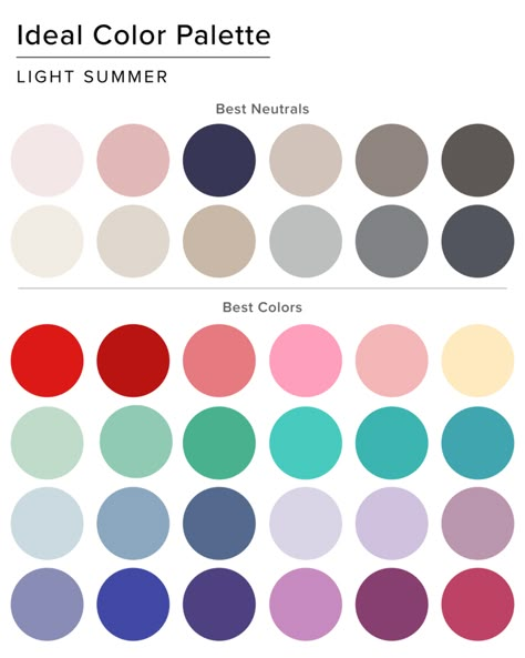 Light Summer Pallette Outfits, Light Summer Lipstick, Light Summer Celebrities, Light Summer Color Palette Outfits, Capsule Wardrobe Color Palette, Light Summer Style, Light Summer Clothes, Light Summer Palette, Wardrobe Color Palette