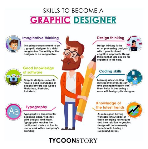 If you are thinking of a future in graphic design, consider getting a Mdes in graphic design to learn the essential skills you need as a graphic designer. Day In The Life Of A Graphic Designer, Graphic Design Knowledge, Tools For Graphic Designers, Graphic Designer Room, What Is Graphic Design, Arena Animation, Learn Graphic Design, Coreldraw Design, Teaching Graphic Design