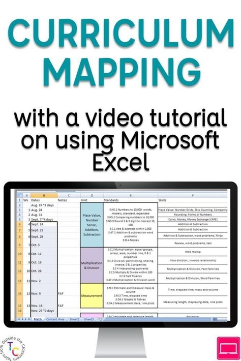 Curriculum Mapping Template Free, Curriculum Mapping Template, Curriculum Template, Curriculum Map, Pacing Guide, Elementary Curriculum, Curriculum Mapping, Curriculum Planning, Curriculum Design