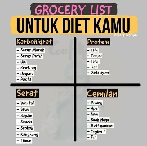 Tips Diet Sehat, Makanan Rendah Kalori, Diet Journal, Diet Sehat, Motivasi Diet, Tips Diet, Healthy Food Menu, Resep Diet, Healthy Menu