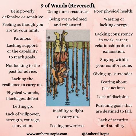 This represents the meanings and interpretations of the 9 of Wands within the standard Tarot deck. These meanings are sutiable to be applied to general readings, romance, love, finance, business, career, job, work, and personal life. 

#9ofwands #tarot #tarotmeanings #tarotcardmeanings #psychic #riderwaitetarot #9ofwandstarot #tarotmeaning #suitofwands Nine Of Wands Tarot Meaning Reversed, Nine Of Wands Reversed, 9 Of Wands Tarot Meaning Reversed, 9 Wands Tarot Meaning, 9 Of Swords Tarot Meaning Reversed, 6 Of Wands Reversed, 9 Of Wands Reversed, 9 Of Wands Tarot Meaning, Nine Of Wands Tarot Meaning