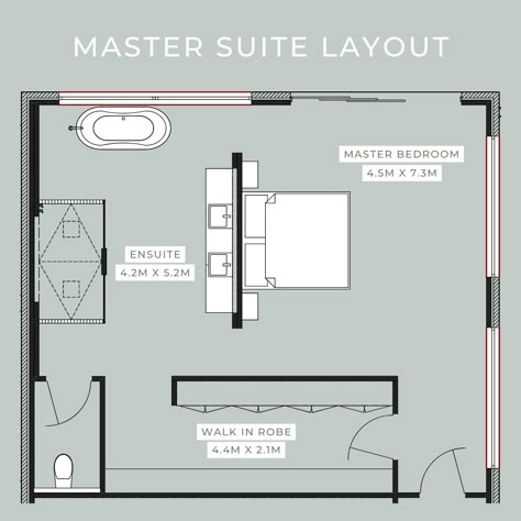 Master Suite Floor Plans, Ensuite Layout, Suite Layout, Master Suite Layout, Master Suite Floor Plan, Master Suite Addition, Suite Master, Bedroom Ensuite, Bedroom Addition