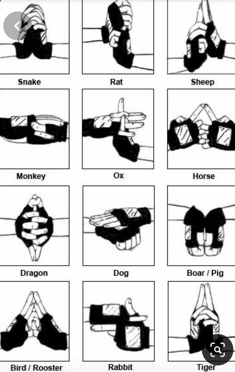 Naruto Jutsu, Naruto Hand Signs, Martial Arts Forms, Materi Bahasa Jepang, Hand Signs, Manga Tutorial, Anime Hands, Naruto Gif, Anime Disney