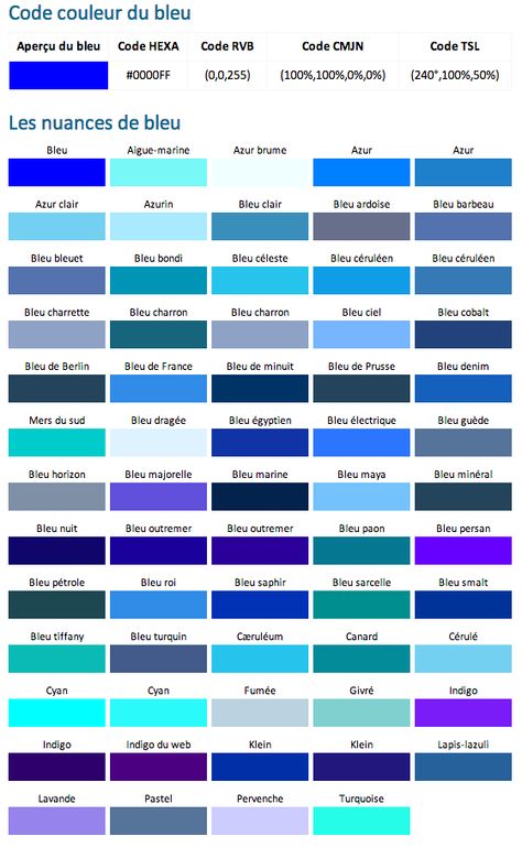 Color Celeste, Color Wave, Color Textures, Colour Schemes, Pantone Color, Color Names, Color Chart, Color Inspiration, Shades Of Blue