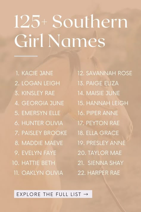 Southern Girl Names, Country Girl Names, Western Baby Names, Middle Name Ideas, Baby Names List, Country Baby Girl, Country Baby Names, Southern Baby Names