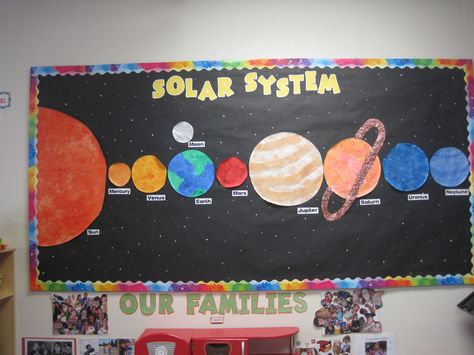 Solar System Month Space Bulletin Boards, Planet Ideas, Space Theme Classroom, Solar System Unit, Solar System Activities, Cucumber Trellis Diy, Planet Crafts, Trellis Diy, Space Crafts For Kids