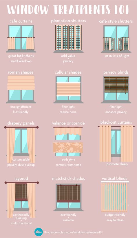 Windows And Curtains, Cafe Style Shutters, Popular Window Treatments, Farmhouse Window Treatments, Farmhouse Window, Bedroom Blinds, Window Treatments Bedroom, Hunter Douglas, Trendy Living Rooms