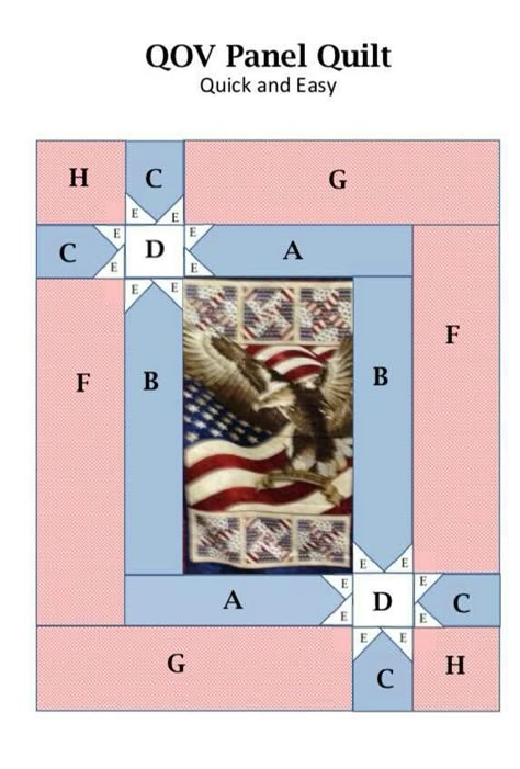 QOV panel idea Border Designs For Panel Quilts, Quilt Patterns Made With Panels, Quilting With Panels Layout, Panel Quilts Ideas Layout Simple, Patriotic Quilt Patterns Using Panels, How To Sew A Panel Quilt, Quilt Panel Ideas Free Pattern, Panel Quilting Ideas, Fabric Panels Projects