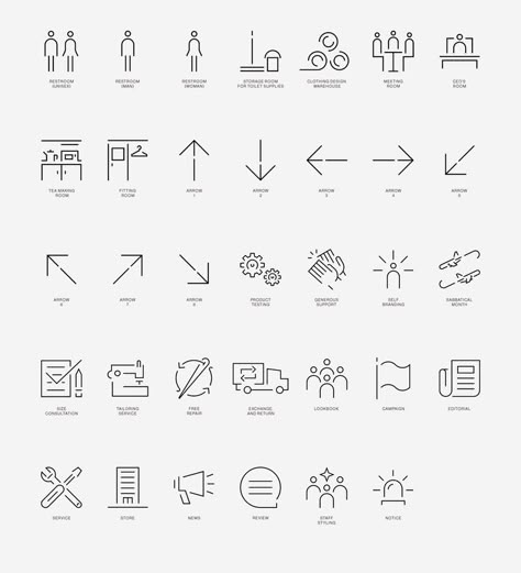 Pictogram Design For Fashion Brand "POTTERY” Pictogram Design, Architecture Design Presentation, Wayfinding Signage Design, Office Icon, Office Signage, Navigation Design, Sign Board Design, Signage System, Site Analysis