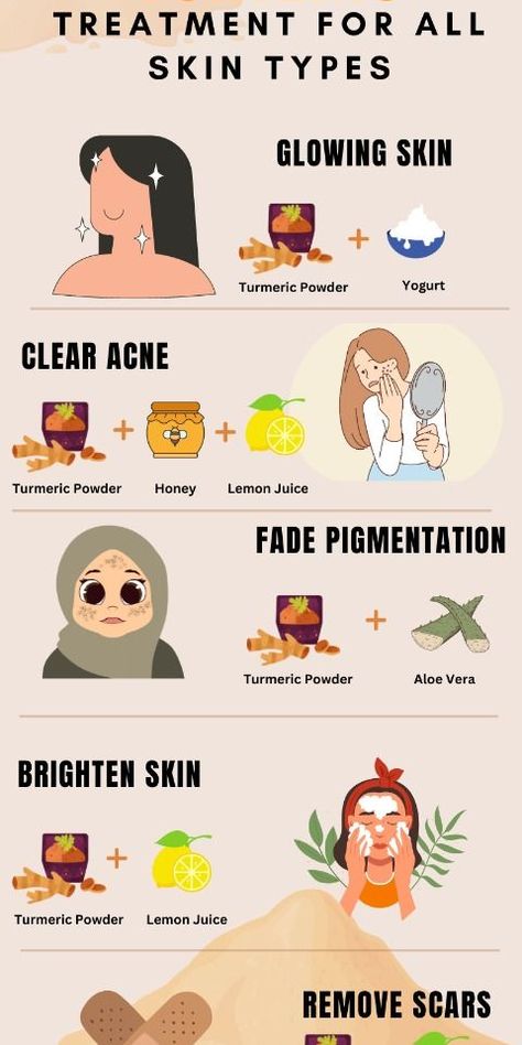 Diy Tumeric Skin Treatments for all Skin Types Tumeric And Honey Mask Benefits, Tumeric Face Mask For Dark Spots, Dark Spot Face Mask Diy, When To Use Face Masks, Tumeric Skin Care Diy, Benefits Of Turmeric For Skin, Diy Face Care Routine, Diy Face Mask For Dark Spots, Tumeric Face Mask For Clear Skin