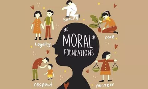 Moral Values Poster Drawing, Moral Values Poster, Values Drawing, Values Poster, Value Education, Value Drawing, Good Morals, Colored Pencil Drawing Ideas, Values Education