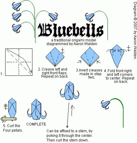 bluebell.gif 448×466 pixels Origami Diagrams, Origami Models, Cute Origami, Origami Patterns, Folding Origami, Instruções Origami, Origami Paper Art, Paper Bouquet, Crafts Origami