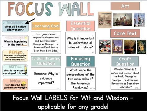 Wit And Wisdom Bulletin Board Ideas, Wit And Wisdom English, Wit And Wisdom Grade 4 Module 1, Wit And Wisdom Focus Wall Kindergarten, Wit And Wisdom Bulletin Board, Wit And Wisdom Focus Wall 2nd Grade, Wit & Wisdom 2nd Grade, Wit And Wisdom 4th Grade Module 1, Wit And Wisdom 5th Grade