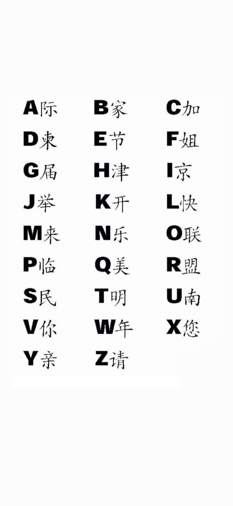 Alphabet In Chinese, Japanese Alphabet Letters, Alphabet Chinese, Chinese Alphabet Letters, Cursive Letters Font, Chinese Handwriting, Name Tattoos For Moms, Chinese Alphabet, Chinese Symbol Tattoos