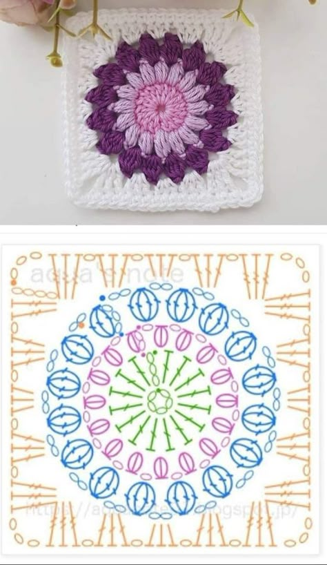 Granny Square Crochet Patterns Free, Crochet Motif Patterns, Square Crochet Pattern, Crochet Blocks, Pola Sulam, Crochet Granny Squares, Crochet Square Patterns, Granny Squares Pattern, Crochet Granny Square