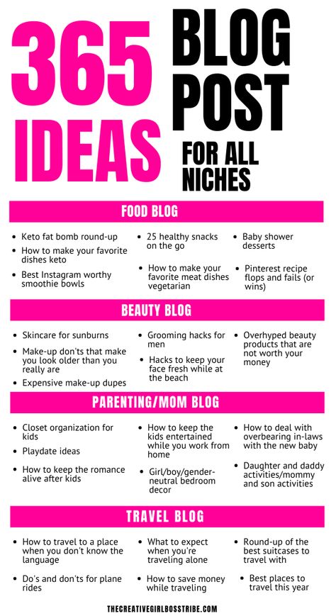 Blog Posts Ideas, Pinterest Post Ideas, Blog Post, Personal Blog Post Ideas, Blogging Ideas, Blog Post Ideas, Post Ideas, Blogging Prompts, Travel Blog Post Ideas