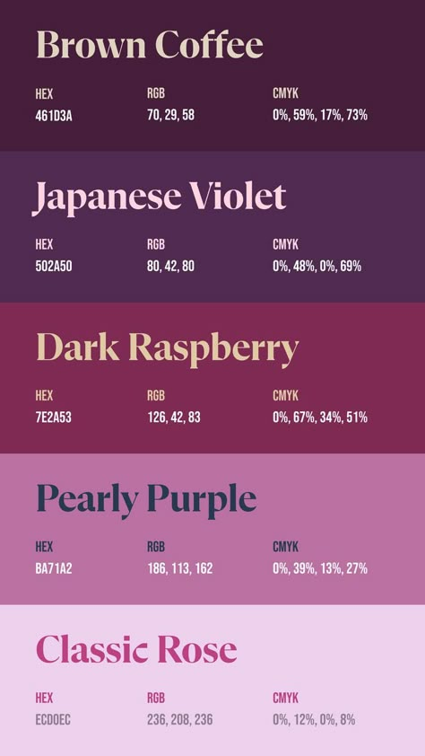 Colors:
461D3A
502A50
7E2A53
BA71A2
ECD0EC Poster Pallete Color, Nonbinary Color Palette, Etsy Color Palette, Large Color Palette With Hex Codes, My Pallet Color, Purple Color Palette Aesthetic, Google Calendar Color Scheme Hex Codes Fall, All Colors Palette, Color Combinations Hex Codes