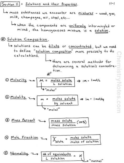 Chemistry Notes Molarity of Solution Molarity Notes, Solution Chemistry Notes, Solutions Chemistry Notes, Stoichiometry Chemistry Notes, Physical Chemistry Notes, Stoichiometry Notes, Stoichiometry Chemistry, Solution Chemistry, Chemistry Solutions