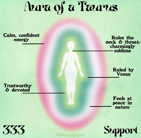 Taurus + Core + Aesthetic, Taurus Journal, Taurus Wallpaper, Aura Meditation, Witchy Mama, Taurus Art, Taurus Bull, Energy Aesthetic, Taurus Moon