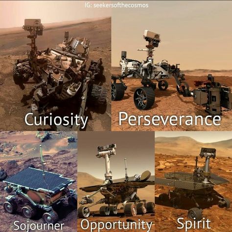 Mars Rover Project, Nasa Spaceship, Robotic Engineering, Nasa Rover, Robotic Art, Space Rover, Nasa Jacket, Nasa Spacex, Mars Planet