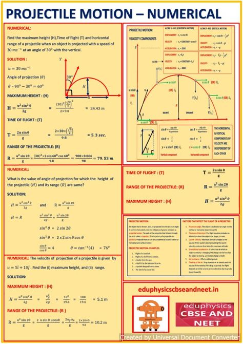 PROJECTILE MOTION- NUMERICAL /eduphysics CBSE AND NEET - eduphysics CBSE AND NEET Projectile Motion Physics Notes, Kinematics Physics Notes, Basic Physics Formulas, Jee Physics, Neet Physics, Motion Physics, Study Physics, Science Formulas, Math Knowledge