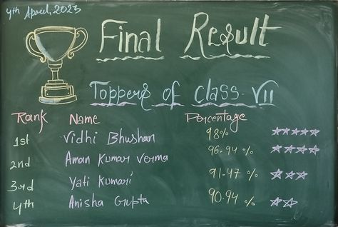 Ptm Blackboard Decoration Ideas, Teachers Attendance Register Decoration Ideas, Black Board Decoration, Gujarati Calligraphy, Hindi Activity, Unique Bulletin Board Ideas, School Chalkboard Art, Attendance Register, Teacher Jobs