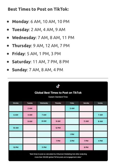 Best Time To Post On Youtube 2023, Good Times To Post On Tiktok, Starting A Tik Tok, Tik Tok Time To Post, How To Start A Tik Tok, When Is The Best Time To Post On Tiktok, Tik Tok Schedule, What Time To Post On Tik Tok, Tik Tok Posting Times