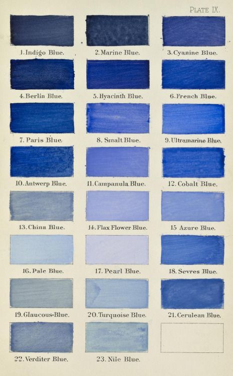 The easiest way to follow your favorite blogs Different Shades Of Blue, Korat, Blue Inspiration, Paris Blues, Art Corner, Cerulean Blue, Blue Rooms, Blue China, Azure Blue