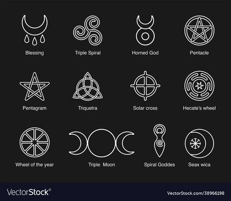 Pagan Symbols Protection, Celtic Pagan Symbols, Pagan Doodles, Small Pagan Tattoos, Small Pentagram Tattoo, Pantheism Tattoo, Wiccan Symbols Art, Pagan Symbols Tattoo, Pagan Hand Tattoos