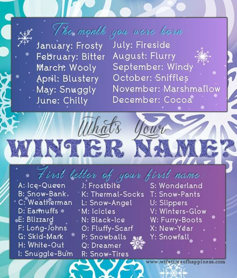 What's Your Name Game: What's Your Winter Name? Find YOUR name and share this fun Wintery activity with your friends! Nickname Generator, Funny Name Generator, What Is My Name, Backgrounds Winter, Name Maker, What's Your Name, Stitch Quotes, Fun Phrases, Mystical Creature