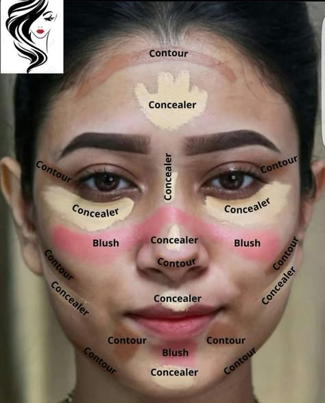 How To Do Pedicure, Peroxide For Acne, Grow Long Nails, Eyebrow Products, Homecoming Makeup Blue, Makeup Face Charts, Makeup For Black Skin, Clothes Life Hacks, Bridesmaid Hair Makeup