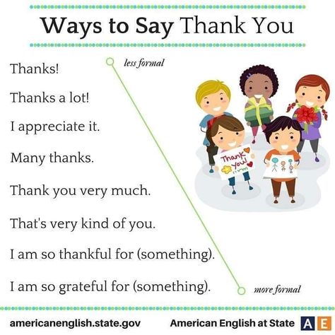 English For Tourism, English Posters, Other Ways To Say, Spelling Rules, Teaching English Grammar, Improve English, Spoken English, English Activities, English Idioms