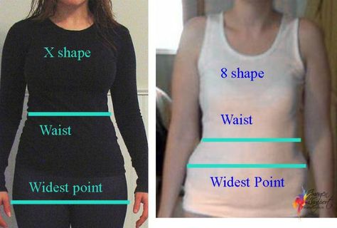 How to dress the 8 shape high hip hourglass figure and how it differs from the X hourglass shape figure with a low hip Inside Out Style, Hourglass Body Shape, Pear Body, Hips Dips, Mode Tips, Pear Body Shape, Short Torso, High Hips, Figure 8