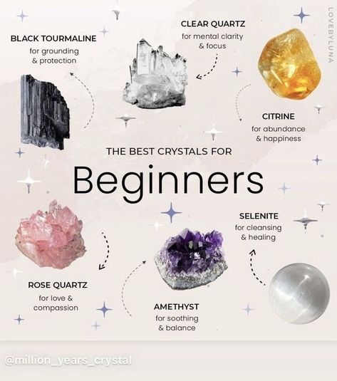 Crystals For Beginners, Crystal Healing Chart, Crystal Vibes, Best Crystals, Crystal Guide, Crystal Aesthetic, Witch Spell Book, Crystals Healing Properties, Spiritual Crystals