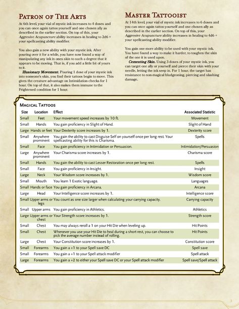 DnD 5e Homebrew Dnd Magic Classes, Dnd Magical Tattoo, Magical Tattoos Dnd, Dnd 5e Magic Tattoos, Magic Tattoo Dnd, Magic Tattoos Dnd, Dnd Magic Tattoos, Dnd Magic Items Homebrew, Fantasy Features