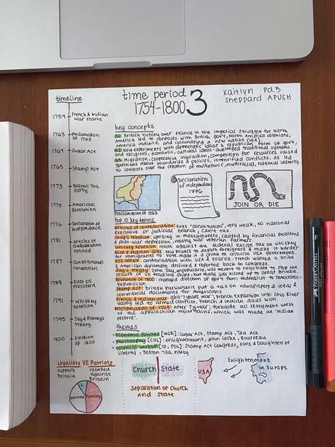 ap us history study guide review one pager for apush final exam Apush Period 2 One Pager, Apush Period 3 One Pager, Review Sheet Study, How To Write Notes For History, History Study Notes Notebook Ideas, Study Format Ideas, School Notes Layout History, Notes History Ideas, Ap Notes Ideas