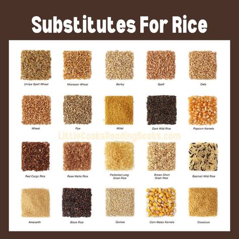 What to substitute for rice in rice recipes, soup fillers, or other recipes that use rice. Includes gluten free rice ideas and healthier alternatives to rice! #rice #cookingrice #ricealternativest #recipehack Alternatives To Rice, Rice Replacement, Multigrain Rice, Rice Alternative, Substitute For Rice, Alternative To Rice, Rice Ideas, Loose Weight Meal Plan, Aip Foods