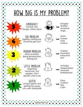 Size Of The Problem, Zones Of Regulation, Behaviour Strategies, Teaching Social Skills, Behaviour Management, Social Thinking, School Social Work, Counseling Activities, Counseling Resources