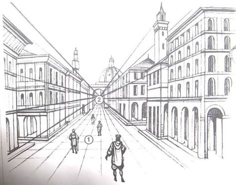 One Perspective Drawing, 1 Point Perspective Drawing, 1 Point Perspective, Perspective Sketch, Perspective Drawing Architecture, Easy Drawing Steps, Perspective Drawing Lessons, One Point Perspective, Point Perspective