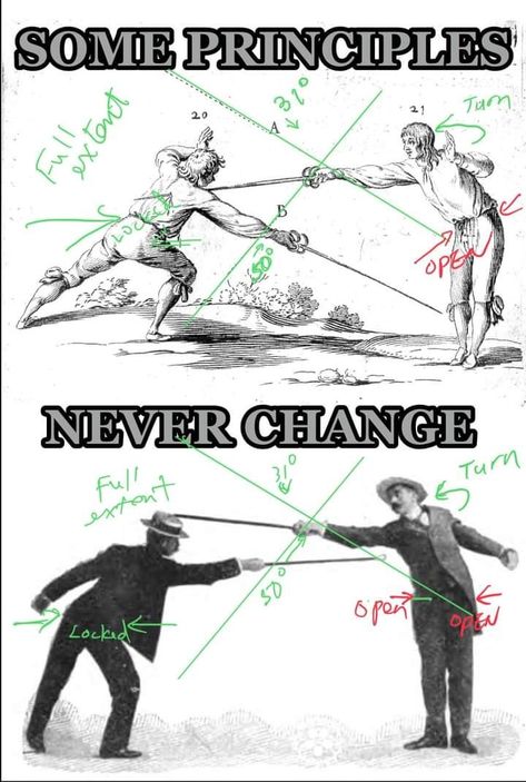 Spear Stance, Spear Throwing, Fencing Stance, Saber Fencing Swords, Saber Fencing, Historical European Martial Arts, Historical Humor, Miyamoto Musashi, Ancient Warfare