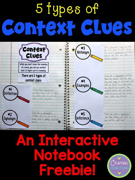 Upper Elementary Snapshots: Context Clues: A Free Interactive Lesson Types Of Context Clues, 5th Grade Language Arts, Nonfiction Text Structure, Interactive Notebook Activities, Reading Comprehension Strategies, Authors Purpose, Teaching Time, 4th Grade Reading, 3rd Grade Reading