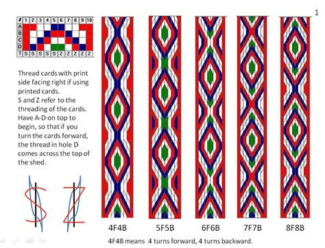 Ravelry: lnrskye's Simple tablet weaving 10 cards Tablet Weaving Patterns Viking, Inkle Weaving Patterns, Tablet Weaving Patterns, Mochila Crochet, Hantverk Diy, Inkle Weaving, Card Weaving, Inkle Loom, Weaving Tutorial