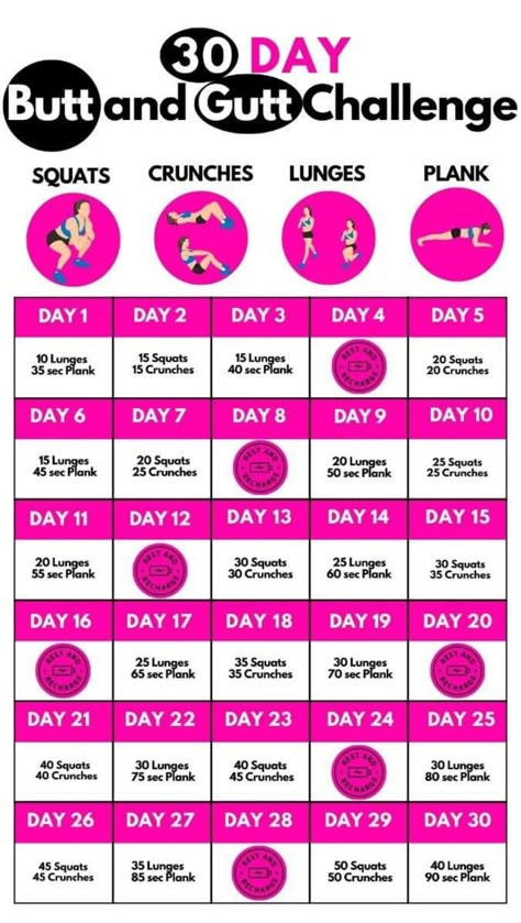 30 Day Ab And Squat Challenge, Flatter Stomach Workouts 30 Day, Workout Challenges For Beginners, 30 Days Exercise Challenge, Small But Workout, Losing Muffin Top Fast, Easy At Home Exercises For Women, Daily Workout Plan At Home For Women, 3 Day Week Workout Plan Women