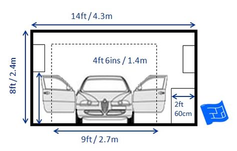 garage storage ideas base added Caravan Shelter, Parking Dimensions, Architecture Basics, Parking Plan, Garage Mudroom, Plan Garage, Garage Storage Ideas, Carport Garage, Garage Dimensions