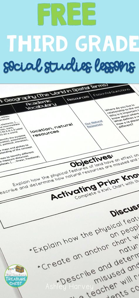 Free Social Studies Lesson Plans for third grade. These unit plans are reading standard based. Topics include: Civics, Geography, Economics, History and more! 3rd Grade Social Studies Units, Third Grade Social Studies Curriculum, 3rd Grade Thematic Units, Social Studies Centers 3rd Grade, 3rd Grade History Lessons, Social Studies 3rd Grade Lesson Plans, Third Grade Social Studies Activities, 2nd Grade Social Studies Curriculum, Geography 3rd Grade