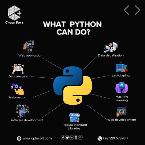 🌟 Large corporations prefer 𝐏𝐲𝐭𝐡𝐨𝐧 due to its readability, simplicity in learning, and the efficiency provided by its extensive libraries and frameworks. 🐍📚 Python's compatibility with languages like C++ makes it easy to integrate with existing codebases, facilitating seamless upgrades or extensions. 🔗🔧 Discover the wonders Python can do! From web development 🌐 to data science 📊, AI 🤖, automation 🤖🔄, and more, Python's versatile features make it an indispensable tool in the tech world. 🚀🔍 ... Python Data Science, Coding Lessons, Business Poster, Exo Fan Art, Tech World, Graphic Designing, Data Analysis, Fashion Jewelry Earrings, Data Visualization