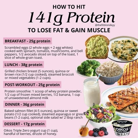 Easy Healthy Cheap Meals, August Meal Plan, Easy High Protein Breakfast, High Protein Meal Plan, Protein Meal Plan, Motivasi Diet, Healthy High Protein Meals, Protein Meal, Easy Healthy Meal Prep